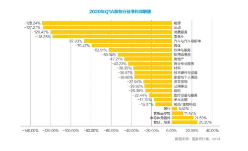 眾盟科技2020智能化白皮書 下沉市場流量爭奪戰,中小企業如何破局萬億市場