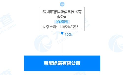 榮耀終端注冊(cè)資本增至約118.5億,增幅約1875.77