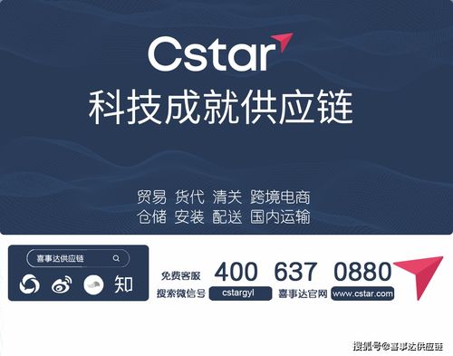 前三季度跨境電商進出口1873.9億元,新業態為我國外貿增長注入新動能