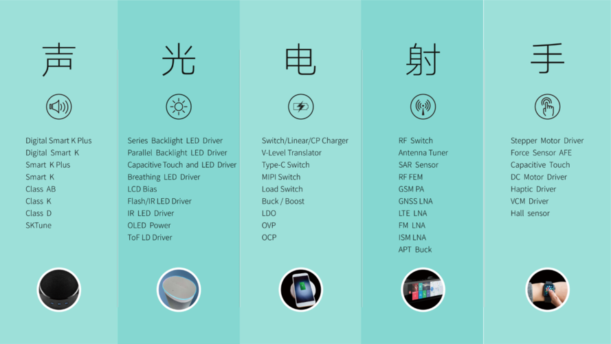 中國(guó)(上海)國(guó)際技術(shù)進(jìn)出口促進(jìn)交易服務(wù)平臺(tái)