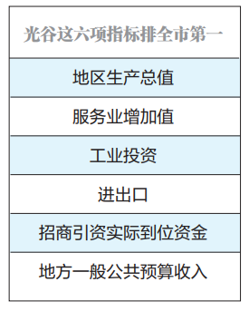 百個典型應用場景“專供”在線經濟,創新釋放動能,光谷6項全市第一