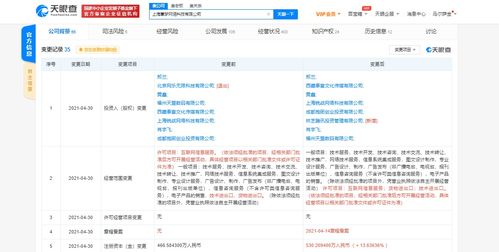 騰訊關聯公司入股掌夢網絡 后者主營女性向游戲研發