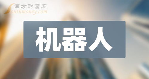 機器人概念上市公司,這些股票名單值得研究 2024 4 1