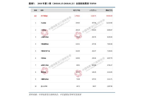 002087股票 怎么樣理財才能賺到錢