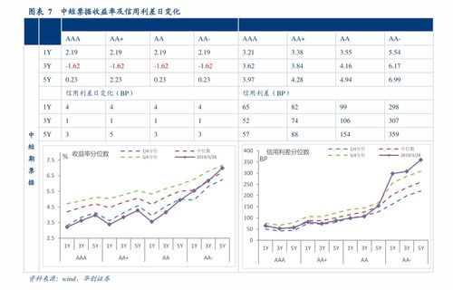 002408股票怎么樣 股票600759