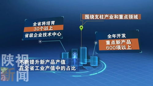 陜西這些產(chǎn)品和國(guó)際先進(jìn)產(chǎn)品同臺(tái)競(jìng)爭(zhēng) 注重技術(shù)創(chuàng)新市場(chǎng)開拓,我省工業(yè)經(jīng)濟(jì)持續(xù)發(fā)力