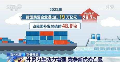 海關總署:我國外貿內生動力增強 民營企業競爭新優勢凸顯