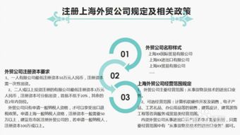 如何注冊(cè)上海外貿(mào)公司最新版