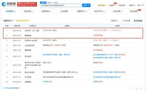 恒大汽車多公司工商變更 力求首款車型2022年初下線