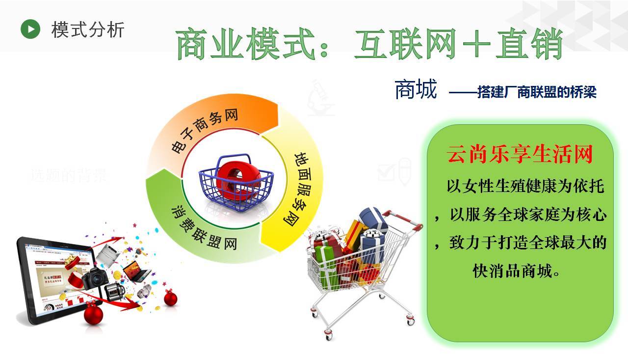 云尚樂享生活網(wǎng) 互聯(lián)網(wǎng)銷售新模式引領(lǐng)品質(zhì)生活